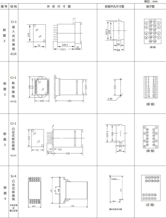 JL-A、B/43 DK無輔源電流繼電器外形結構及開孔尺寸圖2