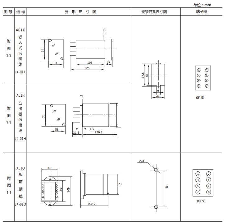 JX-E靜態信號繼電器外形尺寸及開孔尺寸圖1