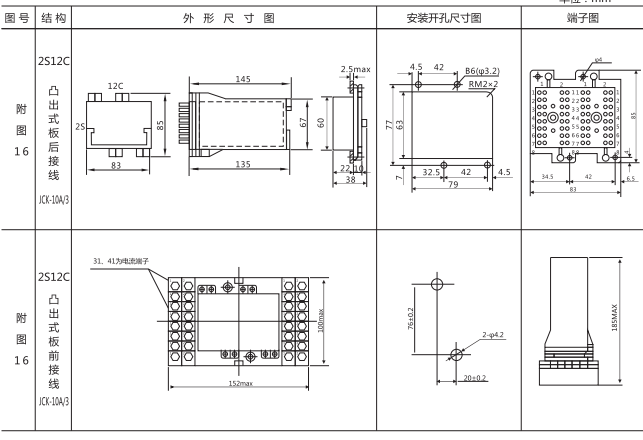 DLS-43/6-4雙位置繼電器外形尺寸圖片