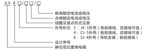 JLS-84/220靜態雙位置繼電器型號及命名含義圖