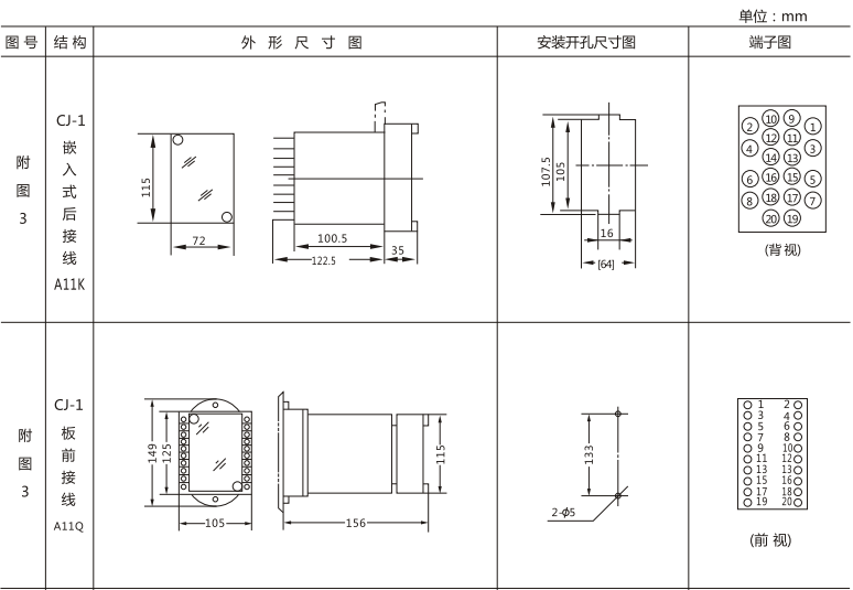 JLS-84/220靜態雙位置繼電器外形及開孔尺寸圖1