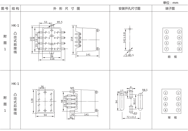 DSJ-13斷電延時時間繼電器外形及開孔尺寸圖片
