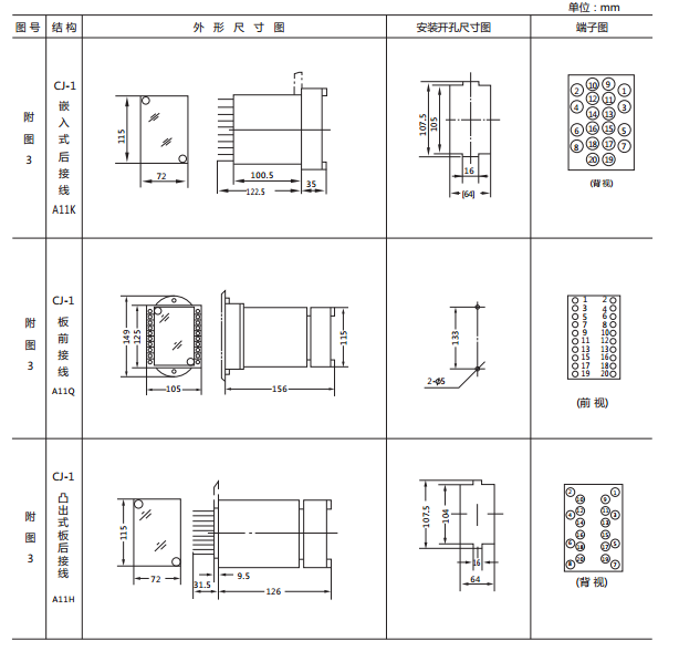 JCDY-2A/C直流電壓繼電器外形及開孔尺寸2