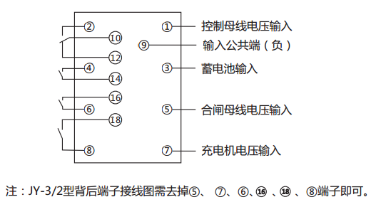 JY-3/2電壓監視繼電器內部接線及外引接線圖(背視圖)