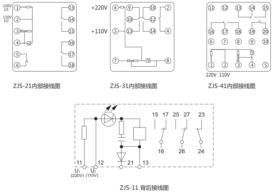 ZJS-31跳閘回路監視繼電器技術數據