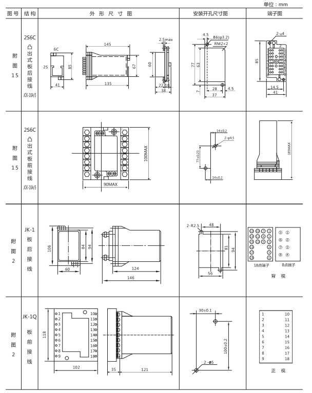 ZJS-31跳閘回路監視繼電器外形開孔尺寸