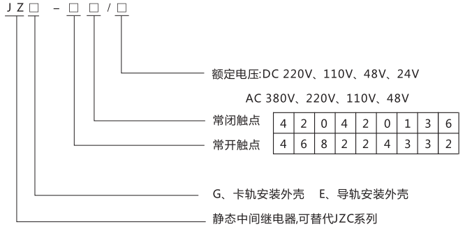 JZE-44卡軌式靜態中間繼電器型號分類及含義