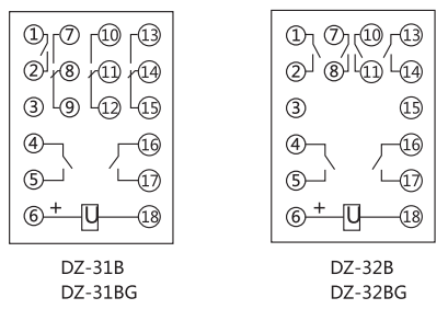 DZ-32B中間繼電器中間繼電器內部接線圖及外引接線圖(正視圖)