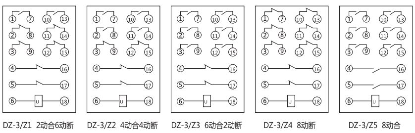 DZ-3/Z5中間繼電器內部接線圖及外引接線圖(正視圖)