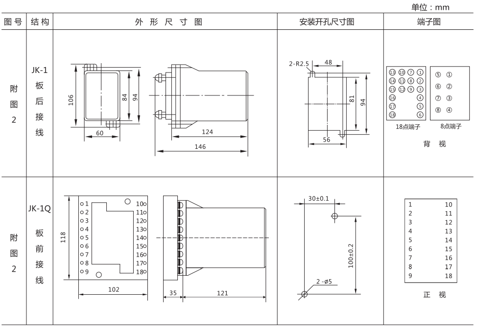 DZ-3/Z5中間繼電器外形結構及開孔尺寸圖