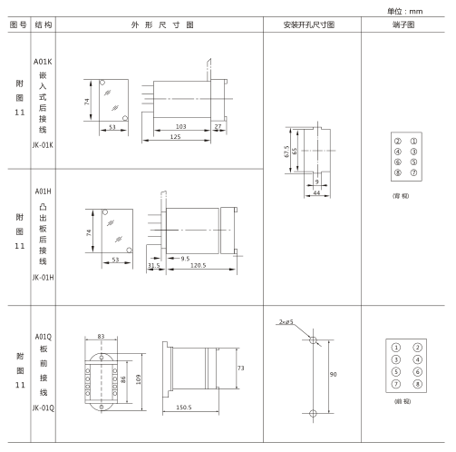 JX-21靜態信號繼電器外形及開孔尺寸圖3