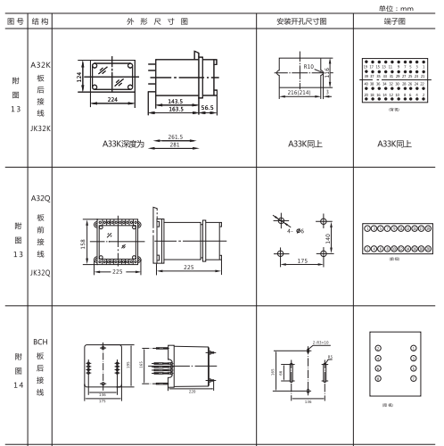 JCH-2靜態合閘繼電器外形結構及開孔尺寸1